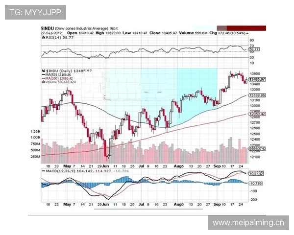 利物浦欧冠竞争力回升态势，已逐步反映至欧战关键战役中