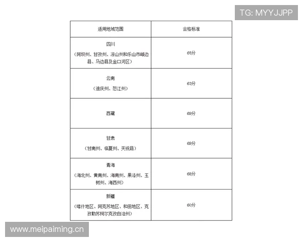 篮球前场规则详解:进攻与防守的基本区域划分