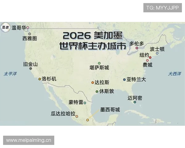 2026世界杯资格优先顺序解析