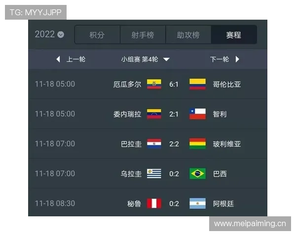 世界杯G组赛程、积分榜、出线概率全解析 世界杯G组赛程、积分榜、出线概率全解析